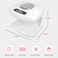 Nail Dryer for Regular Polish, 200W Nail Drying Fan with Sensor and Hot and Cool Air for Home Use
