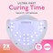 SUNUV UV Light for Nails, 48W UV LED Nail Lamp with 4 Timer Settings, Compatible with All Gel Polish, Auto Sensor LCD Display Removable Base, SUN5
