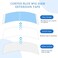 48 Pieces Lace Front Wig Tape, Double Sided Wig Tape Waterproof Hair Extension Tape Strong Hold Clear Wig Tape for Lace Wigs (Blue)