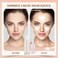 Liquid Highlighter Natural Glow For Face &amp; Body, Waterproof Moisturizing Light Liquid Luminizer For Long Lasting Shimmer, Contour Highlighter Stick Easy to Apply with Cushion Applicator