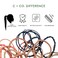 Coiffed + Co. Stacked Bracelet Hair Ties (Color: Linen, Peach, Navy) 14 Count, Hair Ties for Women, No Damage Hair Elastics, Hair Bands, Ponytail Holders, Ties for Thick and Thin Hair, Holiday Gift