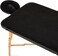 Comfyanno Fleece Massage Table Pad Set, Professional Massage Bed Topper 2 Pieces Set, Extra Soft &amp; Warm, Includes Premium Fleece Massage Table Topper &amp; Face Cradle Cover, 31&rdquo; W x 72&rdquo; L