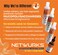 Regrowth Hair &amp; Scalp Revitalizer Leave-In Spray, Biotin &amp; Tea-Tree Oil, Restores Hair Loss, Promotes Hair Growth, Heat Protectant, 8 oz