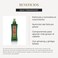 Salerm Biokera Natura Volumizing Spray 300 ml / 10.1 oz
