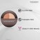 Sunsculpt And Highlighter Duo by Bodyography for Women - 0.35 oz Makeup