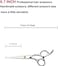 Professional Hair cutting Scissors 6.5 Inch Hair Shears for Women/men Hairdressing Set for Barber Salon Stainless Steel Shears for Hairdressing.