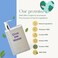 GiveMeWater Shampoo - Professional Hair Loss Solution for Moisturizing and Soothing Dry Scalp (12.17 fl oz)