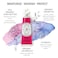 La Chatelaine 20% Shea Butter Hand Cream Travel Size, Organic Argan Oil, Moisturizing, Nourishing, Repairing, Extra-Rich Hand Lotion, Made in France, Paraben Free, 1 oz / 30ml (Sweet Almond)