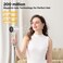 Hair Dryer, 110, 000 RPM Air-Sonic Blow Dryer with High-Speed Brushless Motor, Cool Care Dry Display &amp; 200 Million Negative Ionic, PARWIN PRO BEAUTY 1875W Professional Hairdryer,Champagne Silver