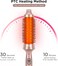 Aima Beauty Thermal Brush, 1.5"/40mm Volumizing Brush Makes Hair Silky Smooth, Ionic Hot Brush Create Smooth &amp; Shiny Loose Curls, Fast Heating, Dual Voltage, 60Mins Auto Shut Down, Gold
