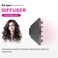 Hair Dryer Diffuser Nozzle Attachment Parts for Dyson Supersonic Hair Dryer Hd01 Hd02 Hd03 Hd04 Hd08 (Diffuser)