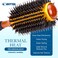 Professional Anti-Static Roller Hair Brush - Boar Bristle, Thermal Ceramic Barrel for Styling and Blow Drying - 14 Rows, For Medium to Long Hair - By Cantor