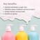 Nectar Life Hand Wash 14oz, Exfoliating and Moisturizing Hand Soap with Volcanic Pumice, Jojoba Oil &amp; Shea Butter (Lemon Squeeze)