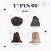 Naturally Dressed Tangle Ease Detangling Brush. Soft &amp; Flexible Bristles - Safe for All Hair Types &ndash; Styling Brush for Separating, Shaping and Defining Curls