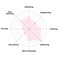 FACETORY K Beauty Face Mask Skin Care - OH MY GOODNESS REJUVENATING SNAIL Sheet Mask with Snail Essence &amp; Hyaluronic Acid   Seal in Moisture (5 Pack)