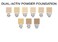 Dual Active Powder Foundation (Light Beige)