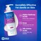 Dermal Therapy Extra Strength Body Lotion - Hydrating Treatment Restores Moisture to Heal Dry, Cracked, Itchy Skin   5% Alpha Hydroxy Acids and 10% Urea   8 fl. oz (TwoPack)
