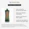 Salerm Biokera Shampoo for Treated Hair - 36.1 oz/liter