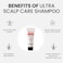 Ultra Scalp Care Shampoo: DHT Blocking Hair Restoration, Growth Promoter with Biotin for Men &amp; Women, Prevents Loss on Oily or Colored Hair (3 oz)