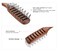 PERFEHAIR Vented Hair Brush 2-Pack - Efficient Blow Drying Vent Brush for Volumizing, Styling Wet/Dry, Curly/Straight Hair for Men &amp; Women
