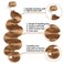 X-TRESS #27 Body Wave Bundles Human Hair Braiding Hair 10A Honey Blonde Bundles Human Hair 1 Bundles Brazilian Hair 18 Inch Hair Extensions Honey Blonde Quick Weave Hair Bundles