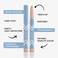 PrimeEyes Eye Brightener for Mature Women &ndash; Creamy Eye Shadow Sticks &ndash; Easy Application, Quick Eye Lift Effect &ndash; Hypoallergenic, Long Wear, Water-Resistant (Stardust)