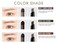 BOM 3 in 1 Triple Edge Eyebrow Pencil with Blender and Spoolie Long Lasting Waterproof, Dark Brown