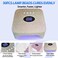 UV Light for Nails, Rechargeable Diamond LED Nail Dryer with 3 Timer Setting,Professional Quick Dry Curing Lamp,Touch Control &amp; Auto Sensor, Fast Nail Light Curing Lamp for Salon &amp; Home（Pink）