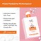 AHA Body Lotion with 5% Natural AHA, Niacinamide, Shea Butter   For Exfoliating Dry &amp; Dead Skin Cells, Deep Nourishment &amp; Radiant Skin   Skin Brightening Lotion   236ml