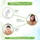 MAMAEARTH Ubtan Detan Foaming Face Wash with in-built Brush   Gentle Hydrating Facial Cleanser for Tan Removal   with Turmeric &amp; Saffron Extract   5.07 Fl Oz (150ml)