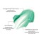 Pour Moi Polar Moisture Burst Mask &ndash; Advanced Winter Skincare for Resilient, Youthful Skin   Soothes &amp; Protects Against Harsh Cold &amp; Dry Conditions