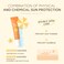 Ceramide Skincare Set丨Travel Friendly Face Routine Set for Women/Girls丨Beauty Christmas Gift Sets Skin Care Set Gifts for Women and Teenage Girls with Cleanser, Serum, Sunscreen, Cream 4Pcs