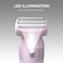 3-in-1 Electric Razor for Women,Dual-Foil Electric Shaver for Woman Face,Legs,Armpit,Rechargeable Bikini Trimmer,Intimate Shaver with Illumination,Public Hair Trimmer Women (Cold Pink)