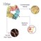 Tye Dye Velvet Hair Scrunchies for Women and Girls Set of 2 Multi Pack