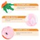 Beaupretty Girl Hair Clips 4pcs Girl Hair Clips, Cartoon Plush Rabbit Barrettes with Carrot Hairpins Hair Accessories for Daily and Parties Wearing Stuffed Rabbit Plush