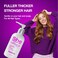 Sheology Hair Growth Shampoo for Thinning Hair for Women - Biotin, Keratin - Saw Palmetto - DHT Blockers - Reduces Hair Loss, Promotes Growth &amp; Thickening - Made in USA by Guyology Labs