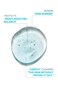 The Purest Solutions Hydrating Gentle Facial Cleanser (0.5% Hyaluronic Acid &amp; 0.5% Sodium PCA Ceramide) - Exfoliating Salicylic Acid Cleanser for All Skin Types - Vegan   Cruelty Free (6.76 fl. oz)