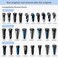 SH30 Replacement Heads for Philips Norelco Shaver Series 3000, 2000, 1000 and S1560, SH30 Blades for Philips Norelco 3900, 3600, 2400, 6 Pieces of Pack