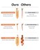 DF DUALFERV Hair Clip (No Crease), 18 Pcs Checkerboard No Bend Hair Clips, Acrylic Resin Styling Makeup Creaseless Hair Clips, Flat Hair Clips for Women Girls