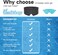 Umisleep Cooling Sleep Mask, Reusable Eye Mask for Cold Compress Therapy, Soft Ice Pack, Gel Eye Cover for Puffy &amp; Dry Eyes, Headache, Dark Circles, Migraine Relief, Stye Eye Treatment, Black