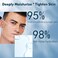 Skin Care for Men,Mens Hydrating Skin Care Kit for Tigten,Firm &amp; Hydrate Skin Facial Care Kit W/Retinol,Hyaluronic Acid,Men Christmas Brithday Fathers Valentines Gifts for Him Boyfriend Husband