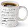 Corporate Email Lingo Funny Coffee Mug - Best Coworker Gag Gifts - 11 oz Tea Cup White