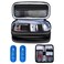 Yarwo Insulin Cooler Travel Case, Double-Layer Diabetic Travel Case with 2 Ice Packs, Diabetic Supplies Organizer for Insulin Pens, Blood Glucose Monitors or Other Diabetes Care Accessories, Black