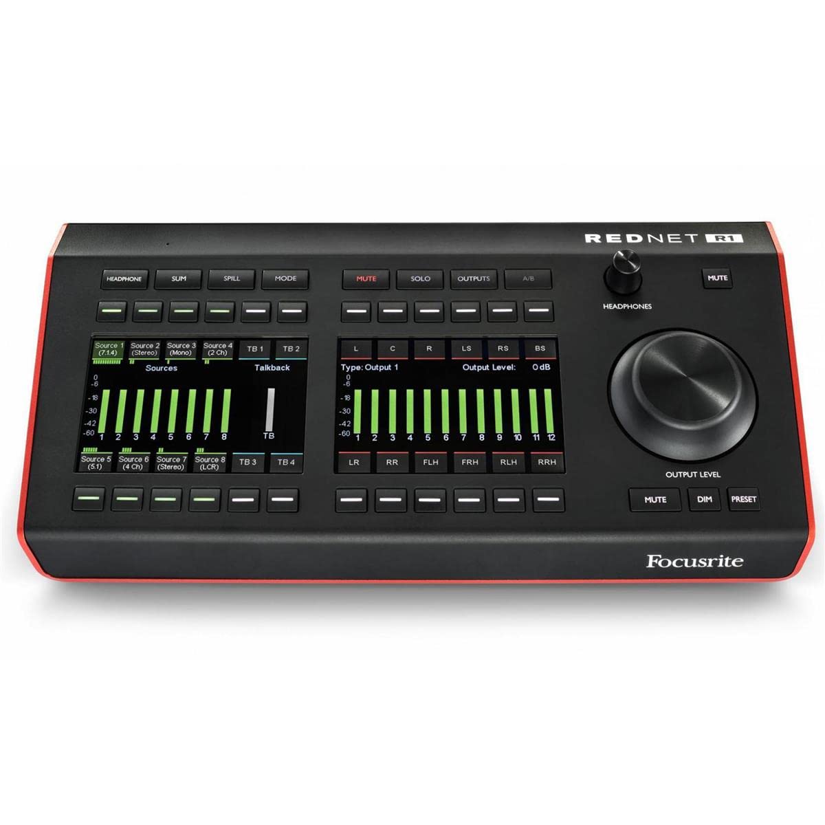 فوكس رايت Focusrite Rednet R1