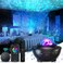 Galaxy Sky Star Projector LED Starry Night Light, Cool Planetarium Music Show Lamp with Speaker for Kids, Boys,Adults Bedroom Space and Home Ceiling Living Room D&eacute;cor, Party (BLACK)