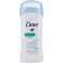 Dove AntiPerspirant Deodorant Sensitive Skin, White, Unscented, 2.6 Oz (Pack of 4)