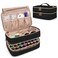 BAFASO Essential Oil Storage Case Holds 40 Bottles (5ml-30ml), Essential Oil Organizer with Tool Storage Sections (Bag Only), Black