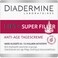 Diadermine Lift + Superfiller Hyaluron Anti-Age Day Cream - 1.76 Fl.oz (50 ml)