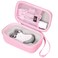 FBLFOBELI Hard Travel Case for NuFACE Mini Starter Kit, Mini Microcurrent Facial Device (Case Only)