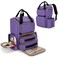 LUXJA Nail Polish Organizer - Backpack Version Holds 70 Bottles and a Nail Lamp, Travel Bag with 2 Removable Cases and Tools Storage Pockets (Patent Pending), Purple